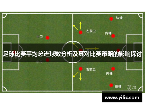 足球比赛平均总进球数分析及其对比赛策略的影响探讨